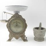 581 7405 SCALES